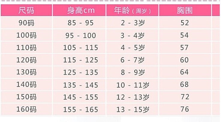 儿童尺码表