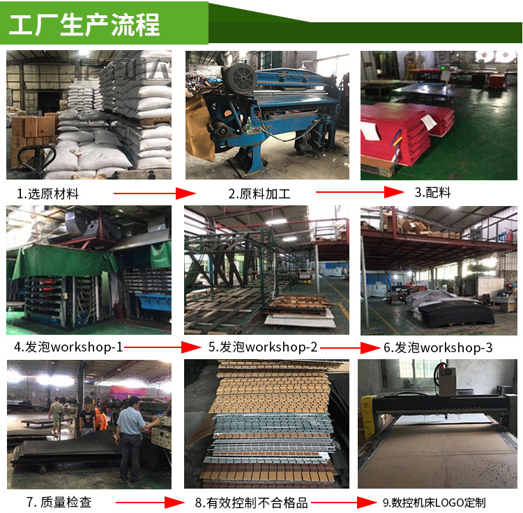 加圆点中文版详情_17