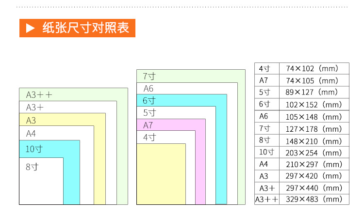 相纸的常见问题_01_03