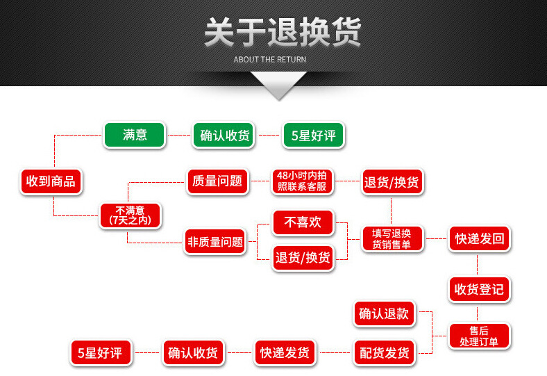 全自动木工多片锯 大型方木多片锯 板材多片锯 木工机械设备