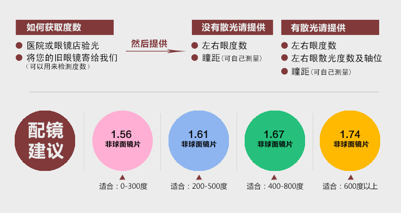 1016韩版超轻细钛腿塑钢近视眼镜框女椭圆透茶文艺学生舒适镜架男详情2