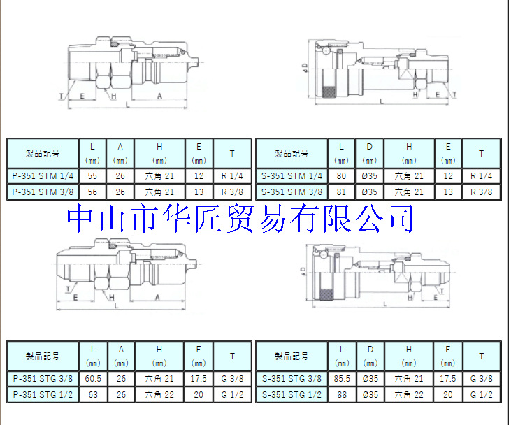 日本新机械NEW MACHINE接头P-351 STG 3/8