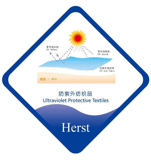 防紫外线整理剂,抗UV助剂 UPF可达50+