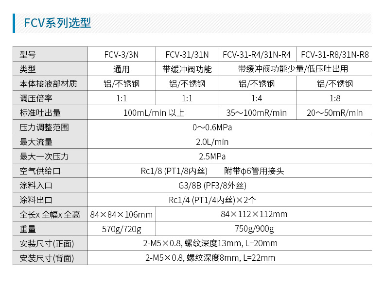 FCV-31_04