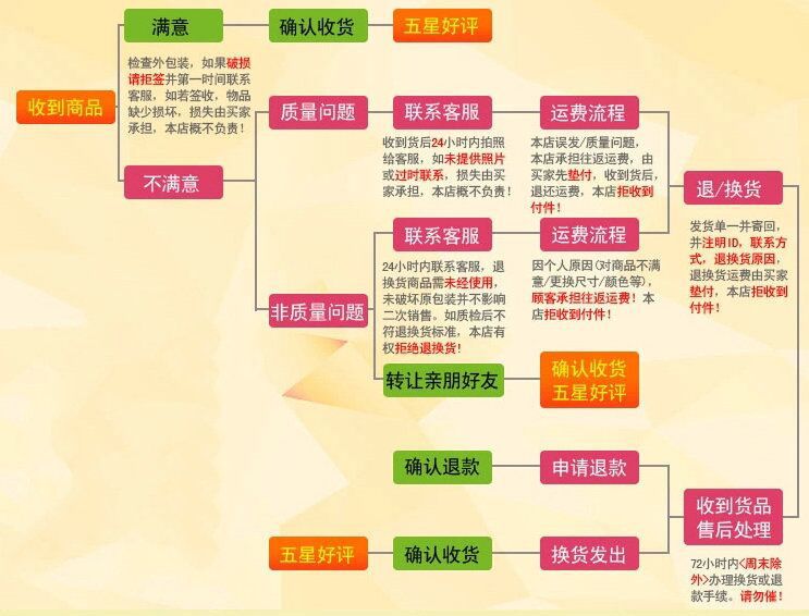 QQ图片20170221170652