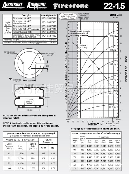 FIRESTONE气囊缓冲器 W01-358-7443 气囊 橡胶弹簧 气动隔振器