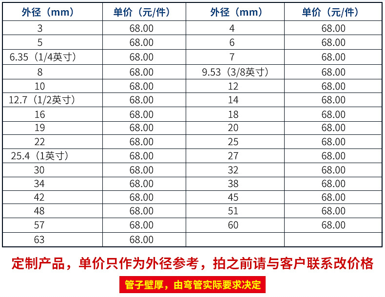 弯管盘管内页_02