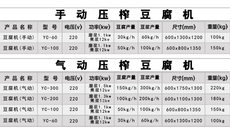 60豆腐机_18