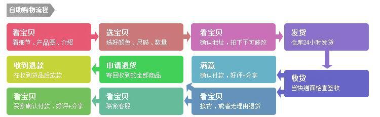 QQ图片20171222150908