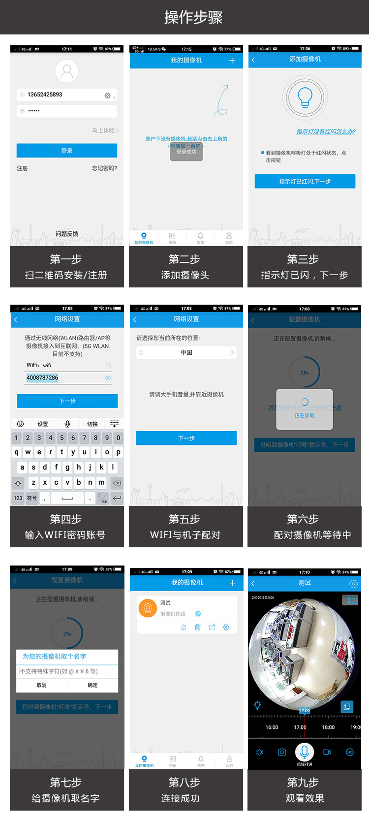EC18描述中文_14