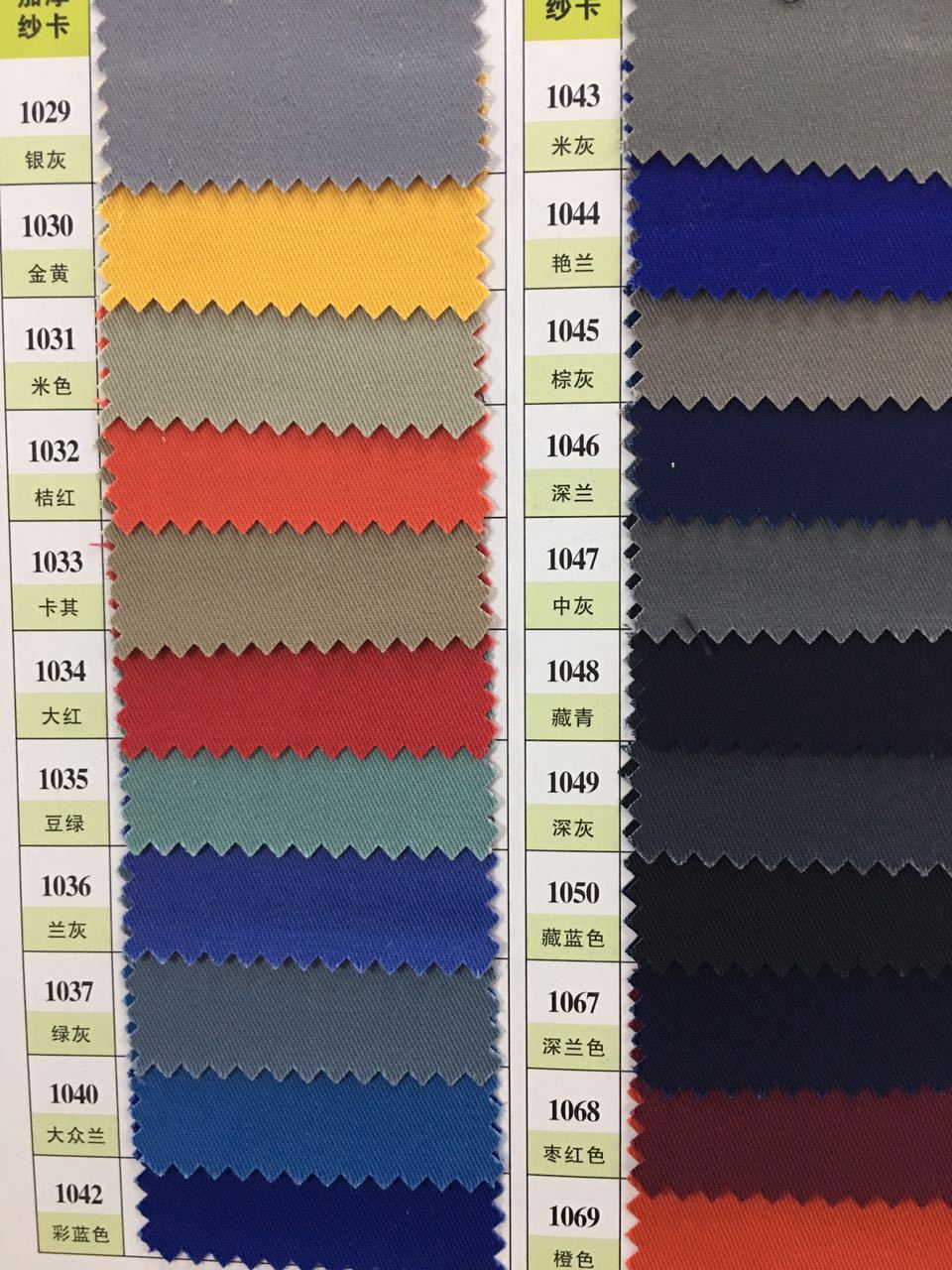 涤棉纱卡 斜纹TC80/20 20*16 128*60 工装衬衫 漂白染色