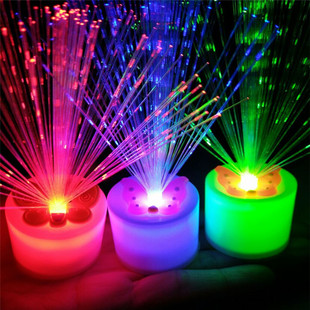 �M����LED���Ϟ�TСҹ�� �߲�׃ɫ���w���׻�cϞ�T��S�����l