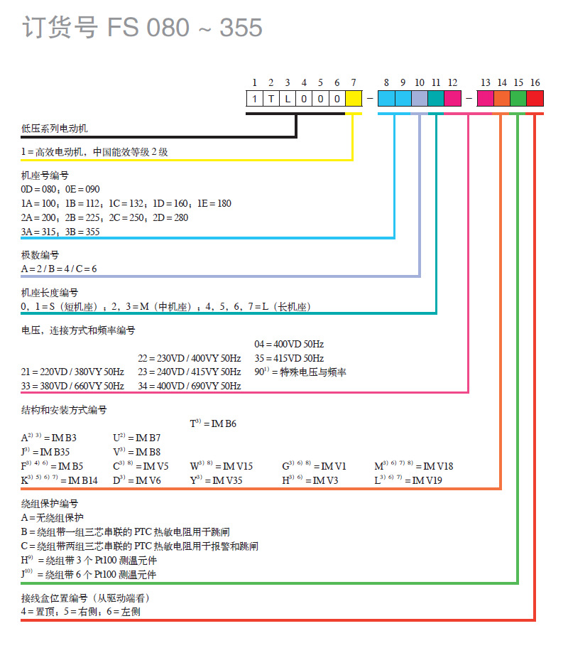 TB2yP3hgHBnpuFjSZFGXXX51pXa_!!