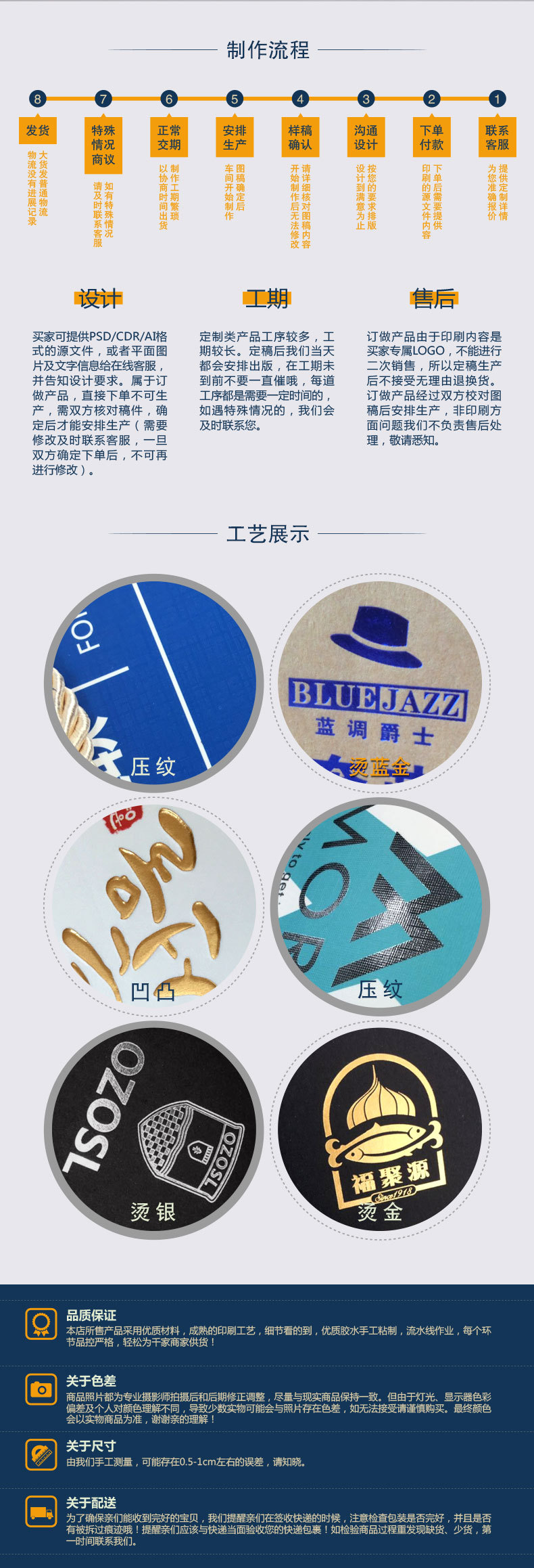 大组合抽屉盒-详情页02_03