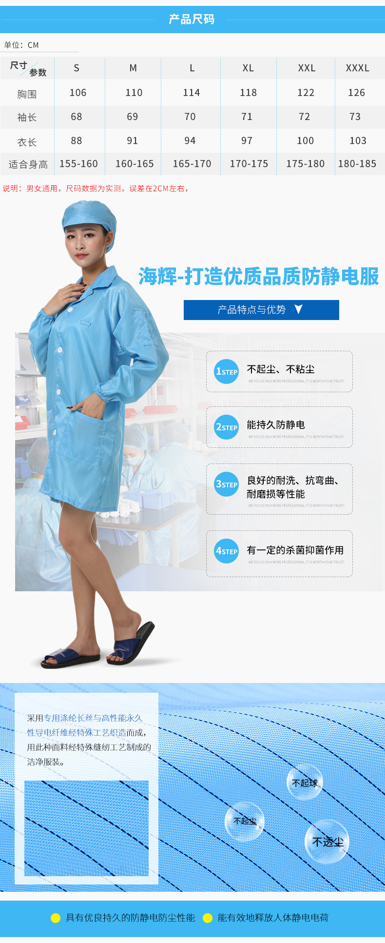 静电服详情_03