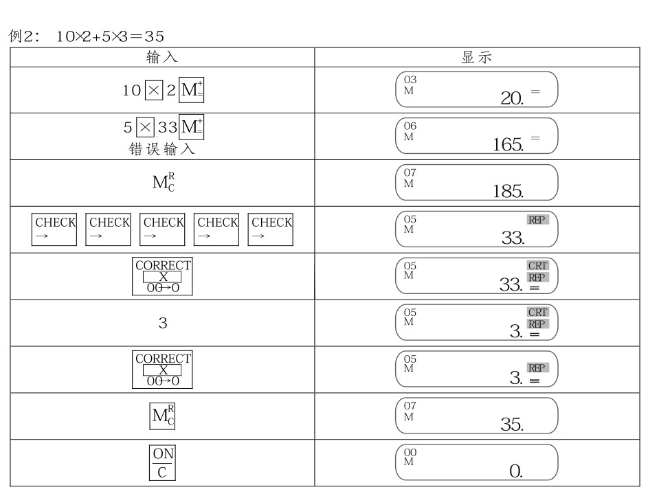 查数说明例二