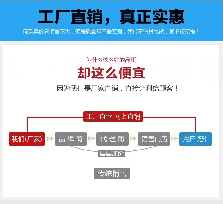 PVC软胶数码印刷机