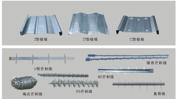 电除尘器用极板，极线