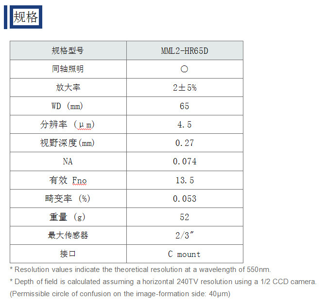 日本原装进口Moritex茉丽特 MML-HR系列 MML2-HR65D 高清远心镜头
