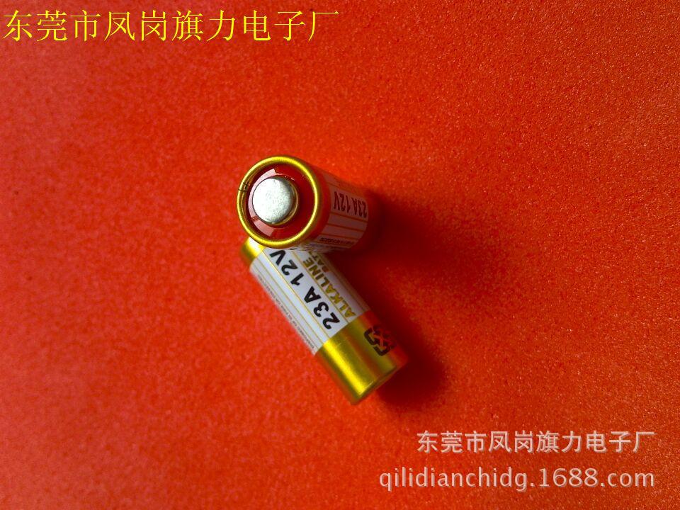 A3044B3CFD20BBDD6F197EF4DEA6C0