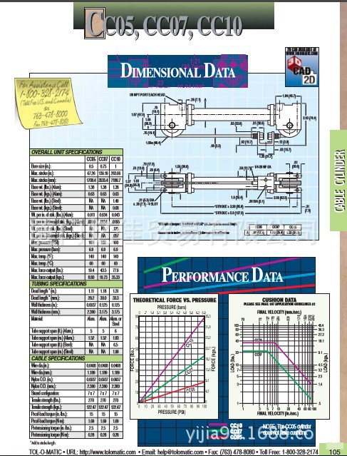 TOL-O-MATIC全系列拉线气缸 CC05 CC07 CC10系列