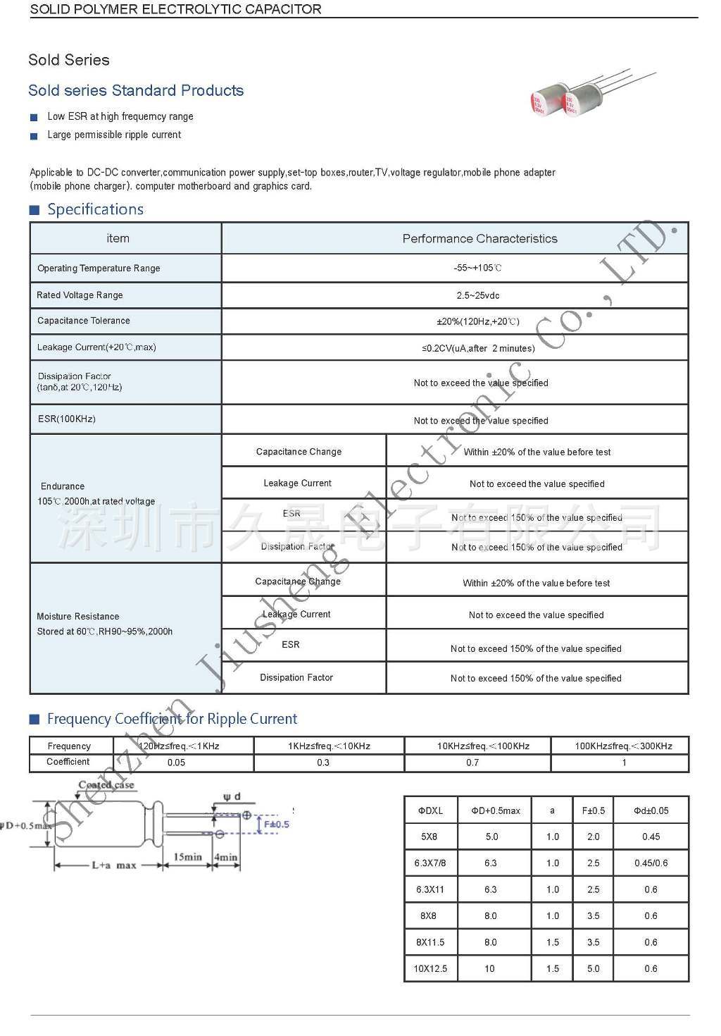 固态电容规格书1