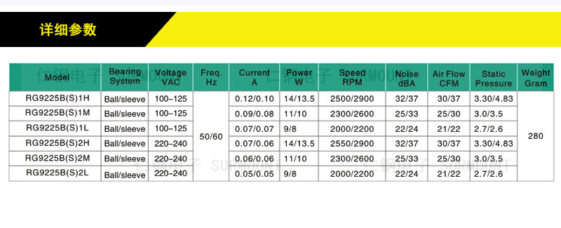 散热风机9225交流风机9225 双滚珠220V交流轴流散热风机