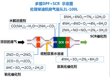 �G�� �l늙CÓ�� ȼ��C��������β��̎�� �Мش߻���Cu�~��