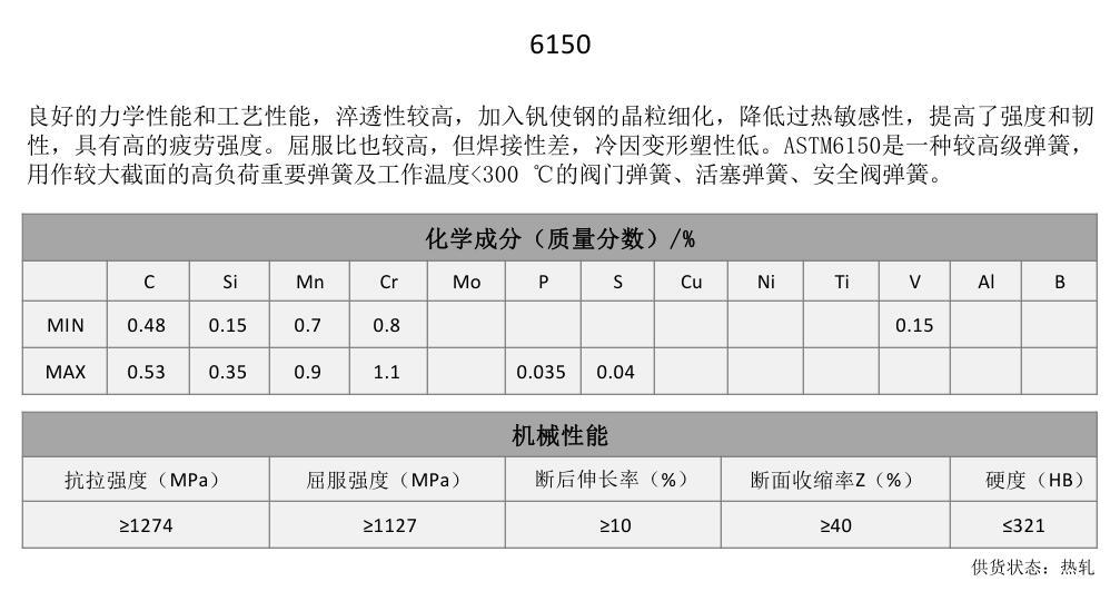 6150弹簧钢