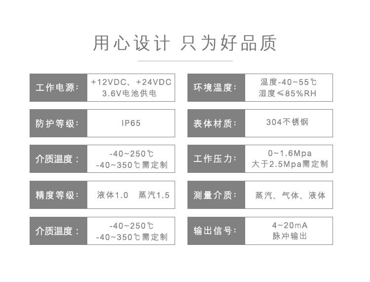 分体式蒸汽涡街流量计