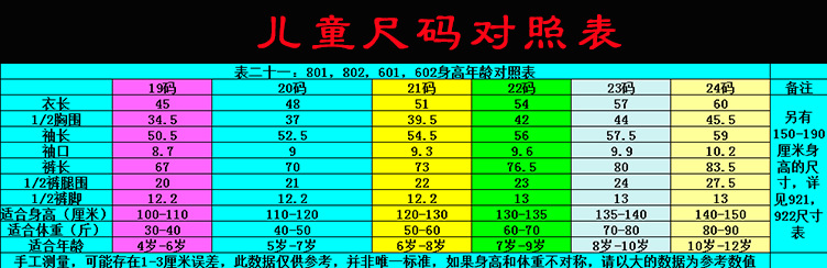 琛ㄤ簩鍗佷竴801锛?02锛?01锛?02韬珮骞撮緞瀵圭収