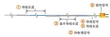 BR-09K-6-TS1-ANP日本安立热电偶日本ANRITSU温度测量日本体温计