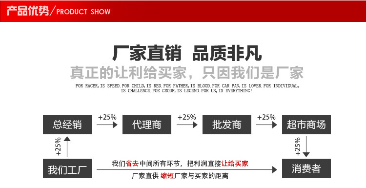 2943649702_384539647