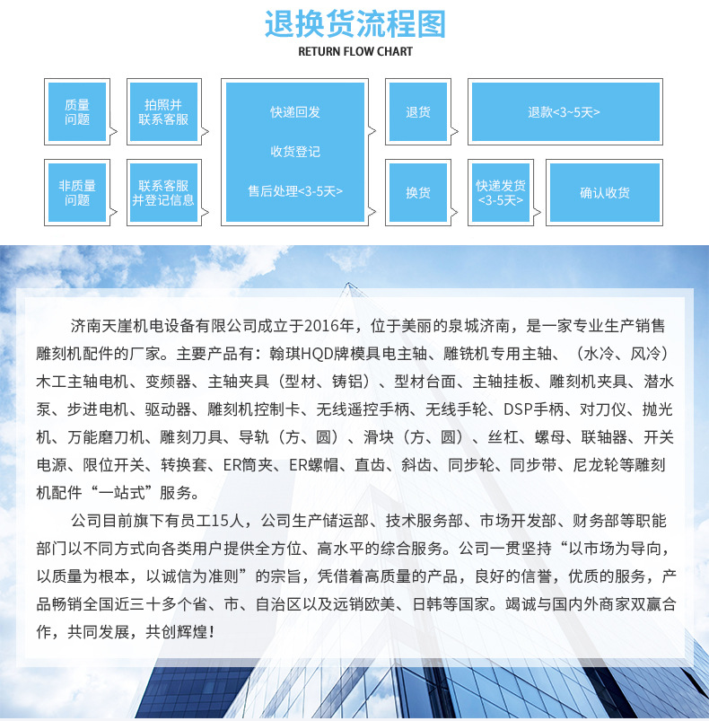 1、ISO30-9kw自動換刀主軸(1)_16