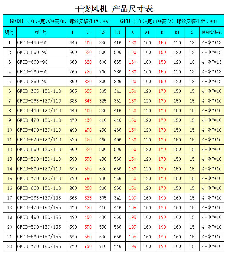 风机详情_06