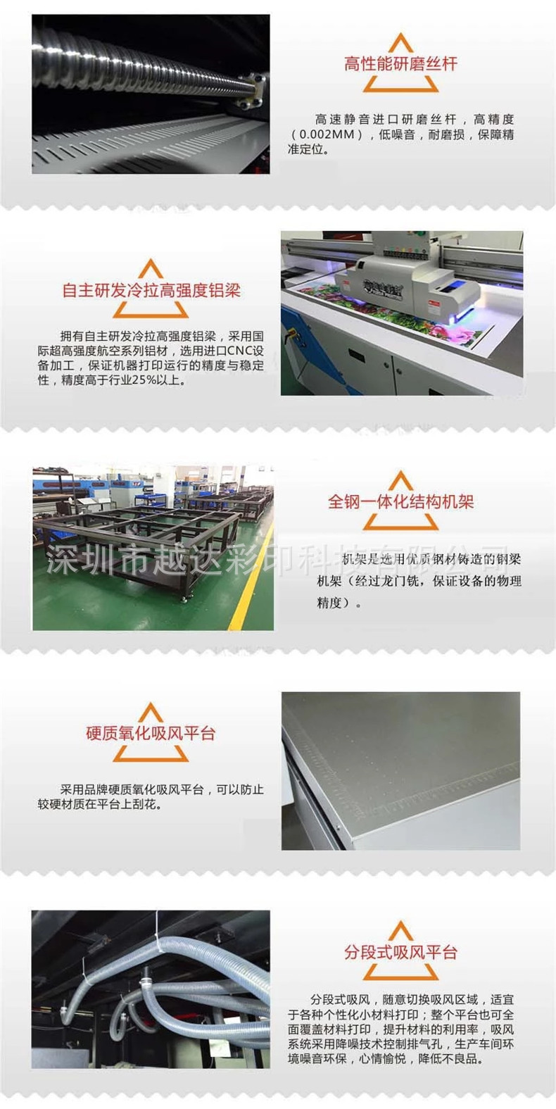 G5機器細節介紹1