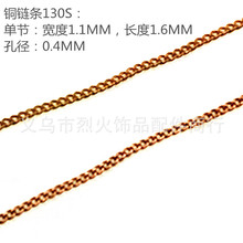 DIY�Ʒ���130S145S�~朗l����0.4MM����1.1MM�ؼ��ι̭h��朗l