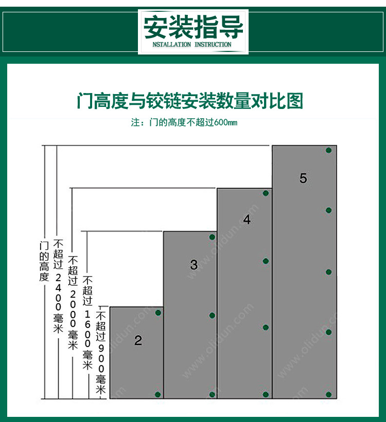 PO详情页_12
