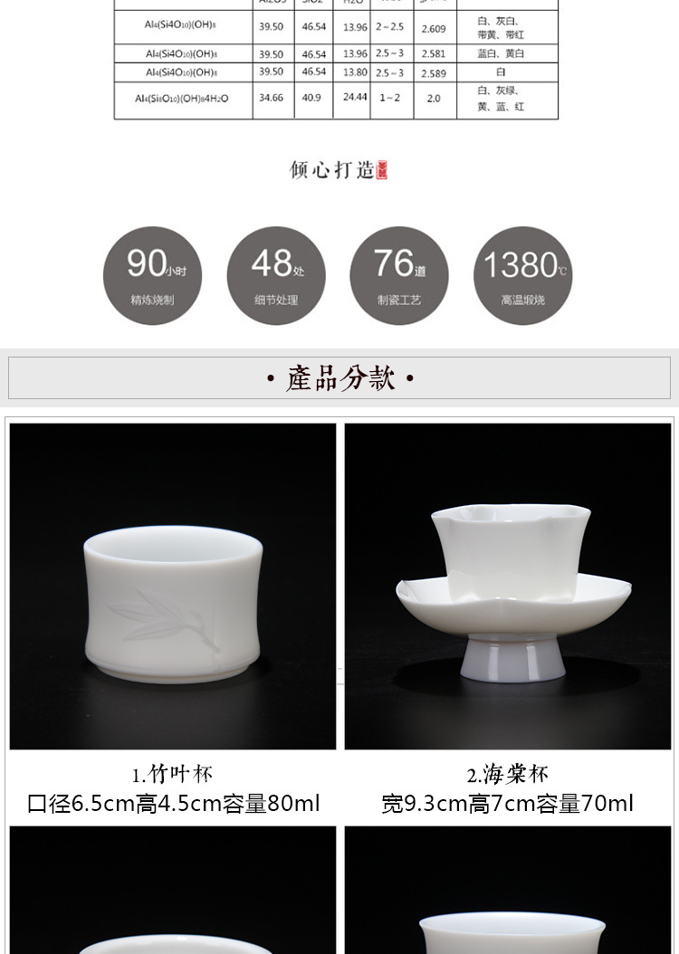白瓷茶杯汇总_03