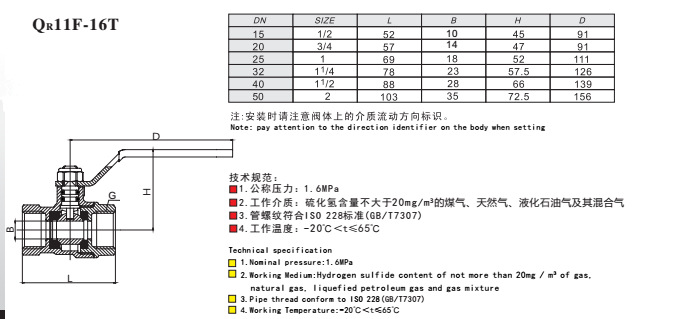 黄铜燃气球阀251-2_副本