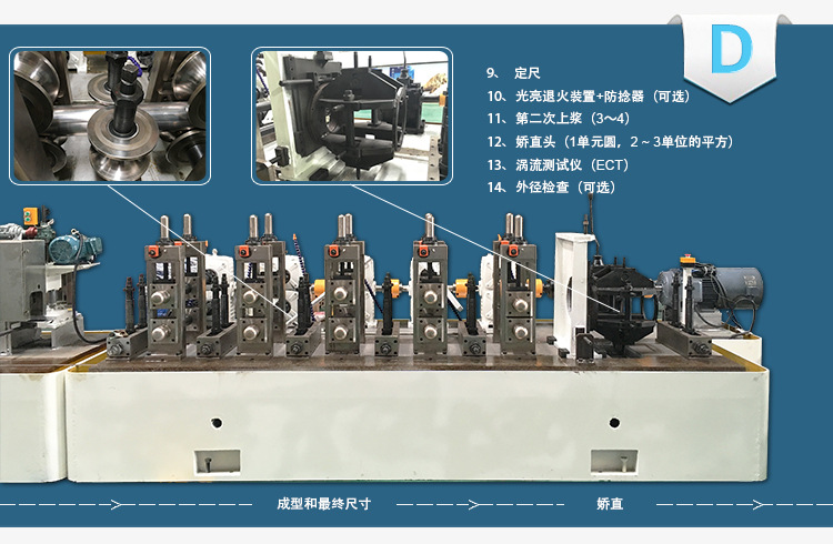 方管機械設備 不銹鋼工業(yè)管設備生產線 生產效率高 設備操作簡單