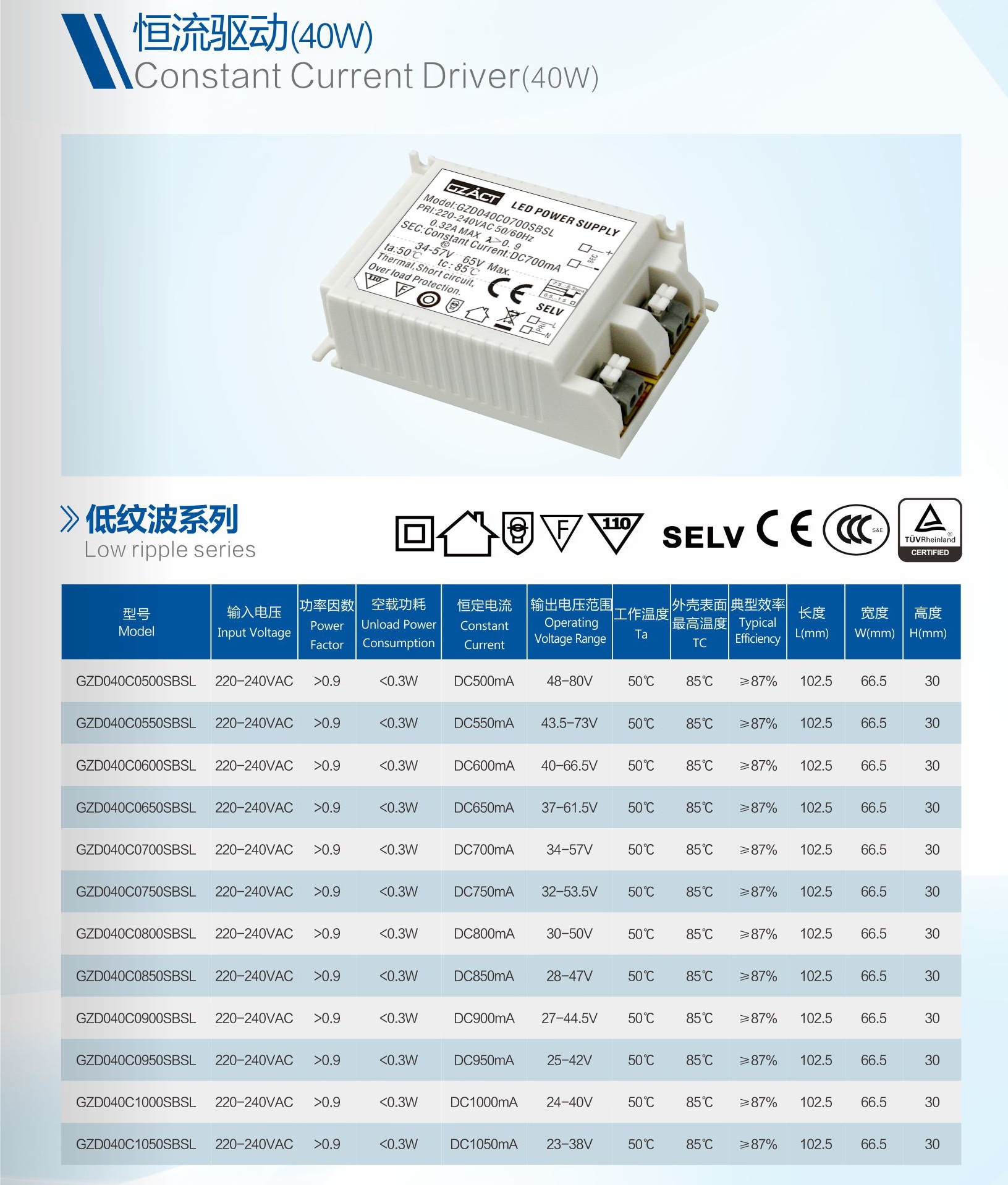 方形40w
