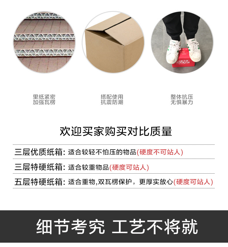 纸箱详情1_05