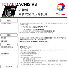 ƷF؛_˹VS32Dʽ՚≺sCTOTAL DACNIS VS 32