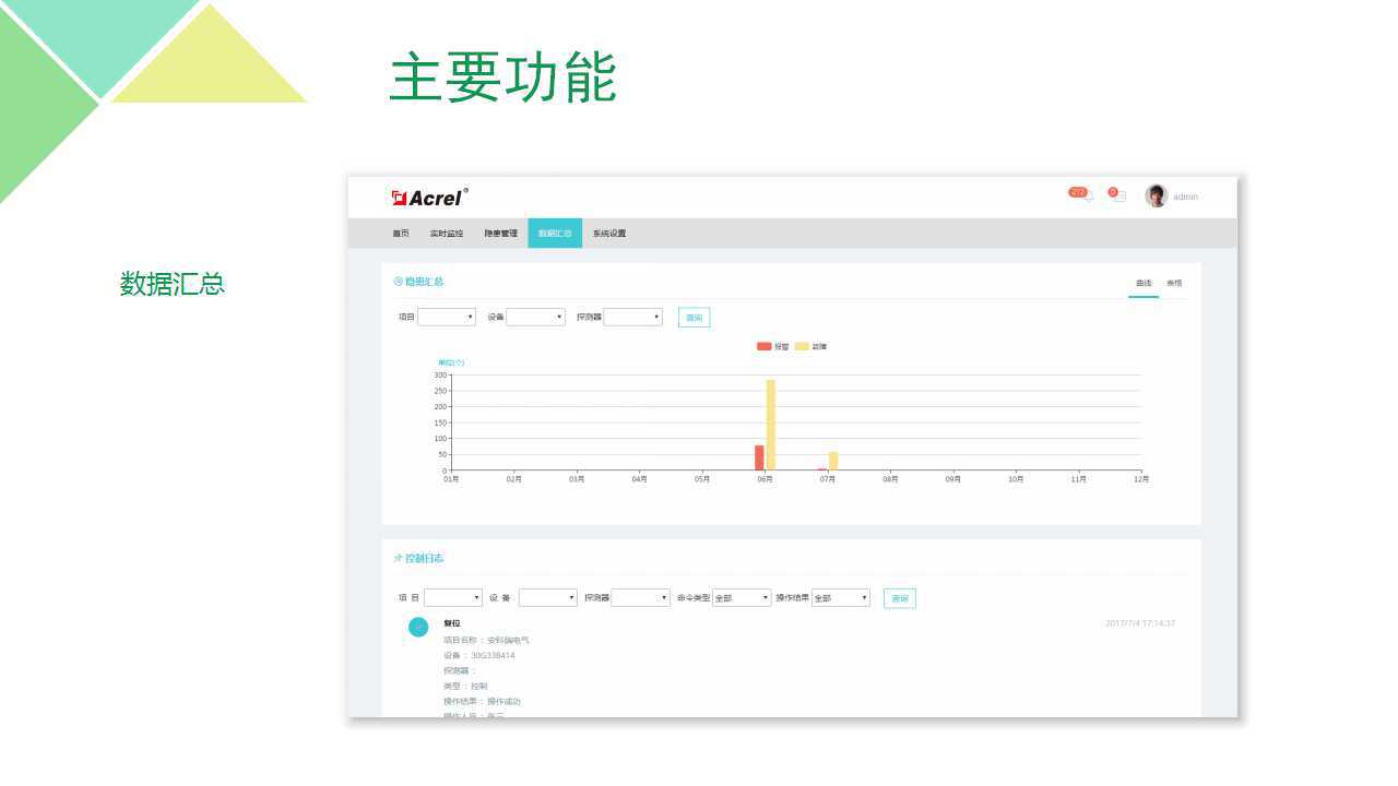 安全用电云平台 安科瑞 电气火灾监控云平台