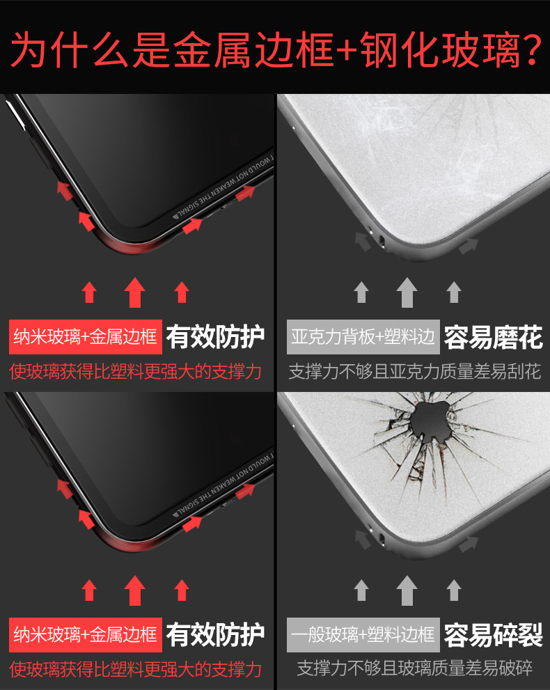 Luphie iGlass Airframe Aluminum Bumper Air Barrier Tempered Glass Back Case Cover for Apple iPhone X