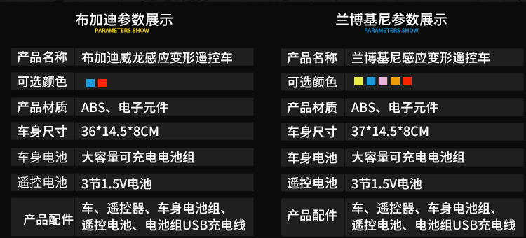 详情图