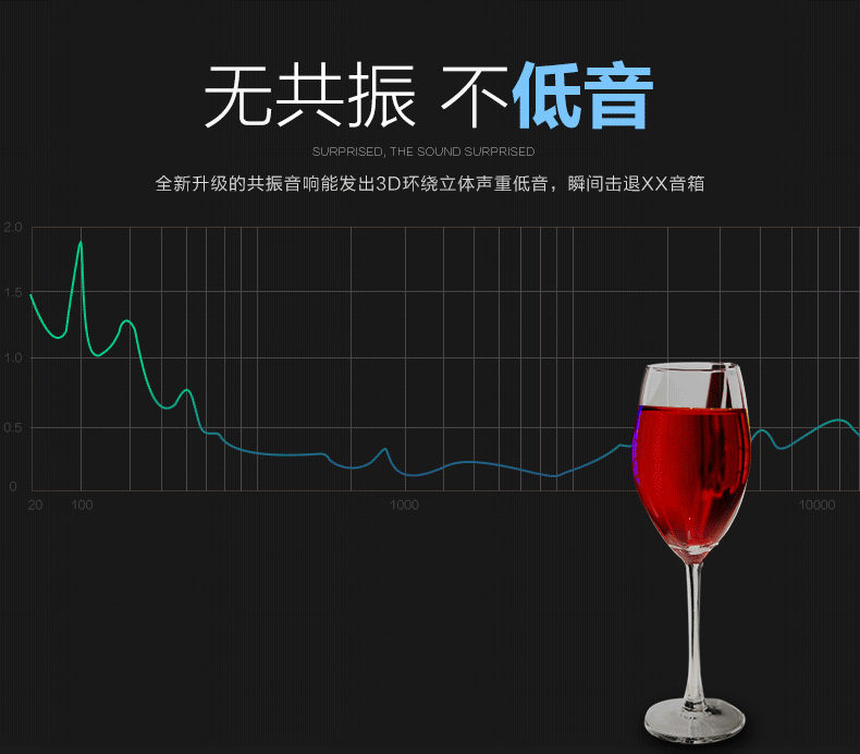 Adin艾丁 顛覆傳統音箱 共振音響 沒有喇叭的低音炮 便攜藍芽音箱 可免提通話