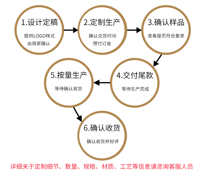 飞机盒_09