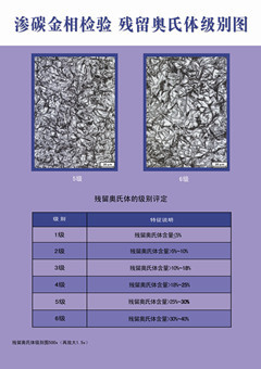 金相挂图  钢件渗碳淬火回火金相检验评级挂图GB/T 25744-2010